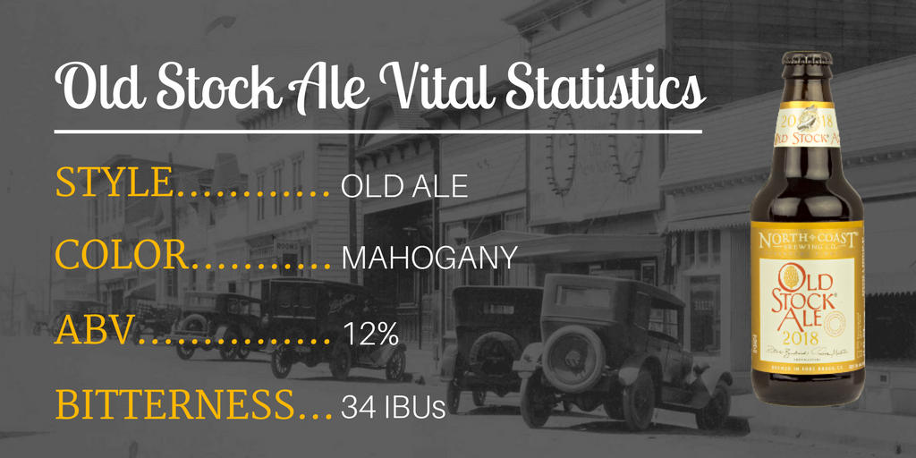 Old Stock Ale vital statistics